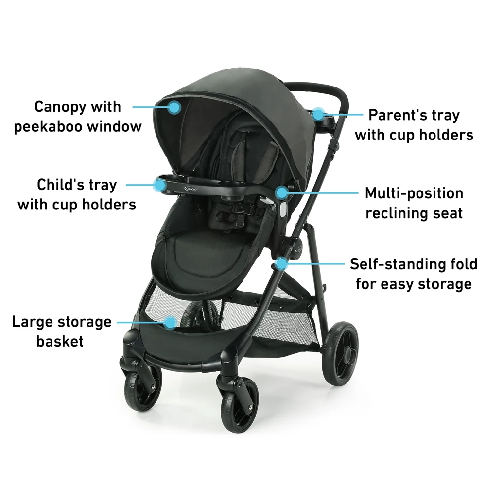 Modes? Element Travel System - Image 6