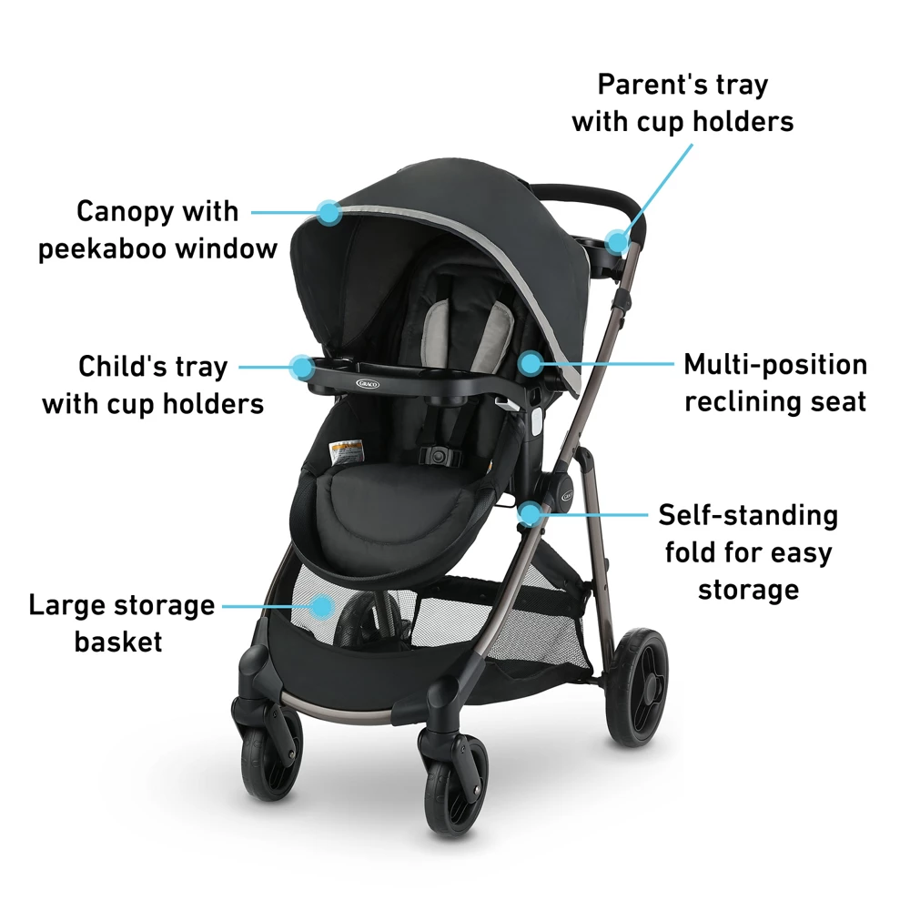 Modes? Element Travel System - Image 8