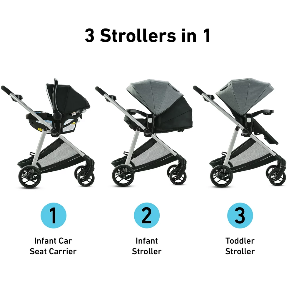 Modes? Element LX Travel System - Image 2