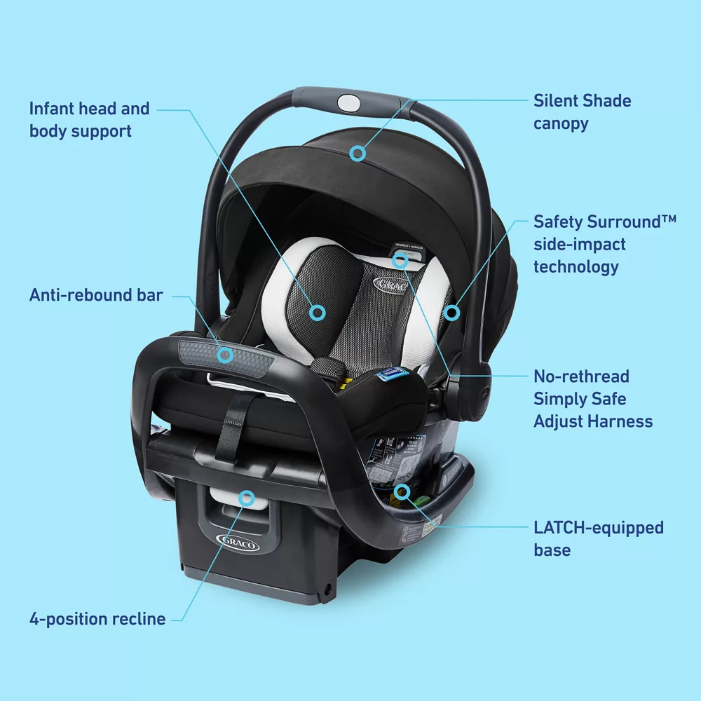 SnugRide? SnugFit? DLX ft. Safety Surround Technology - Image 8