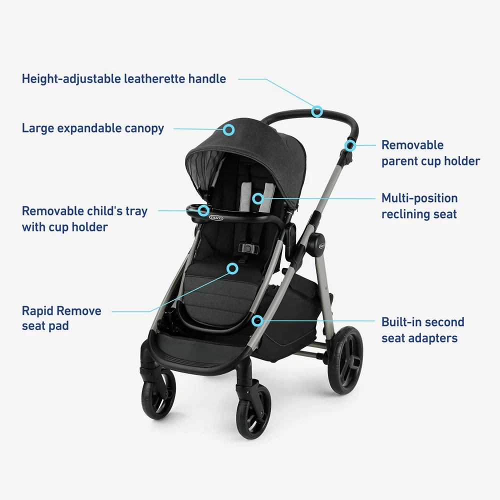 Modes? Nest2Grow? Stroller - Image 6