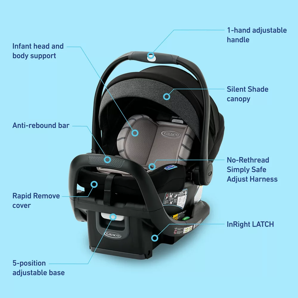 SnugRide? SnugFit DLX Infant Car Seat - Image 7