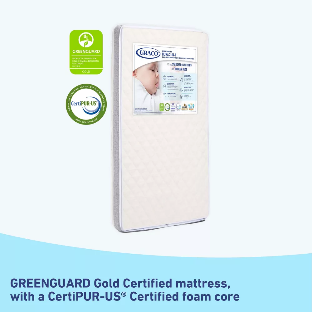 Ultra Premium 2-in-1 Crib and Toddler Mattress - Image 2