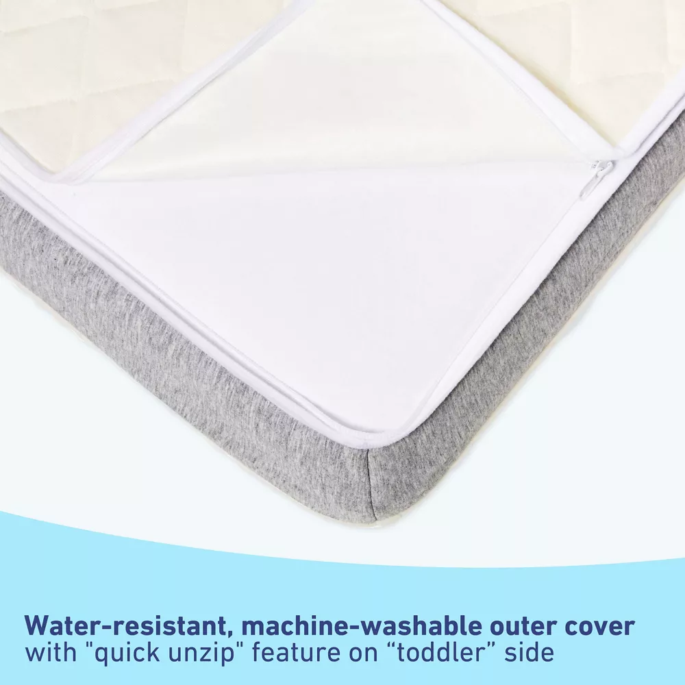 Ultra Premium 2-in-1 Crib and Toddler Mattress - Image 5