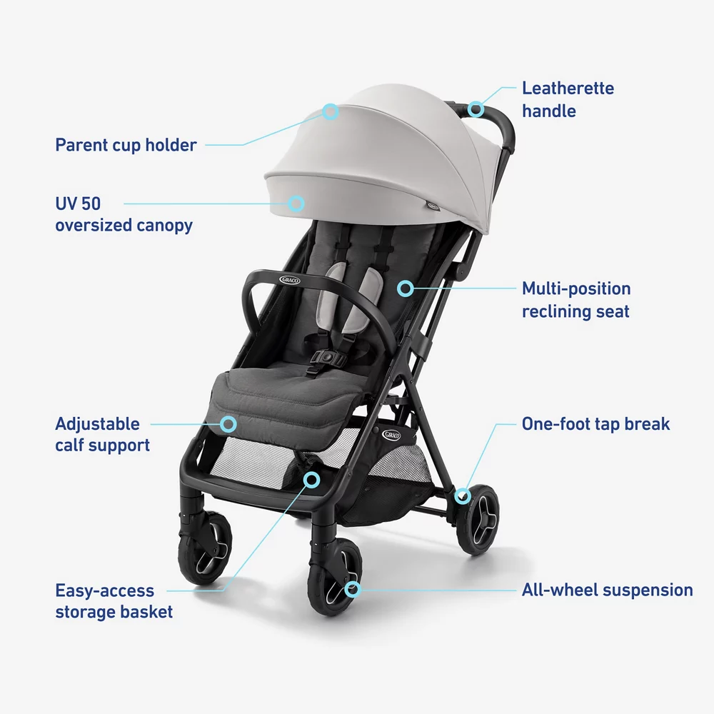 Ready2Jet? Travel System - Image 6