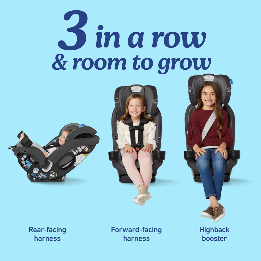 SlimFit3? LX 3-in-1 Car Seat - Image 2