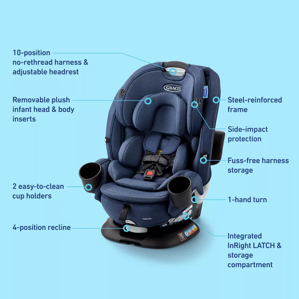 Turn2Me? 3-in-1 Rotating Car Seat - Image 14