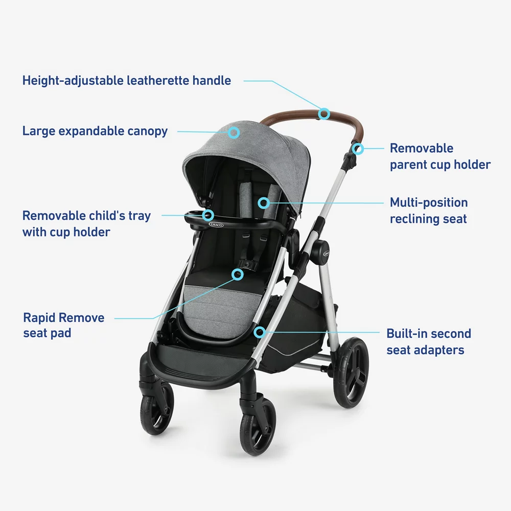 Modes? Nest2Grow? Travel System - Image 7