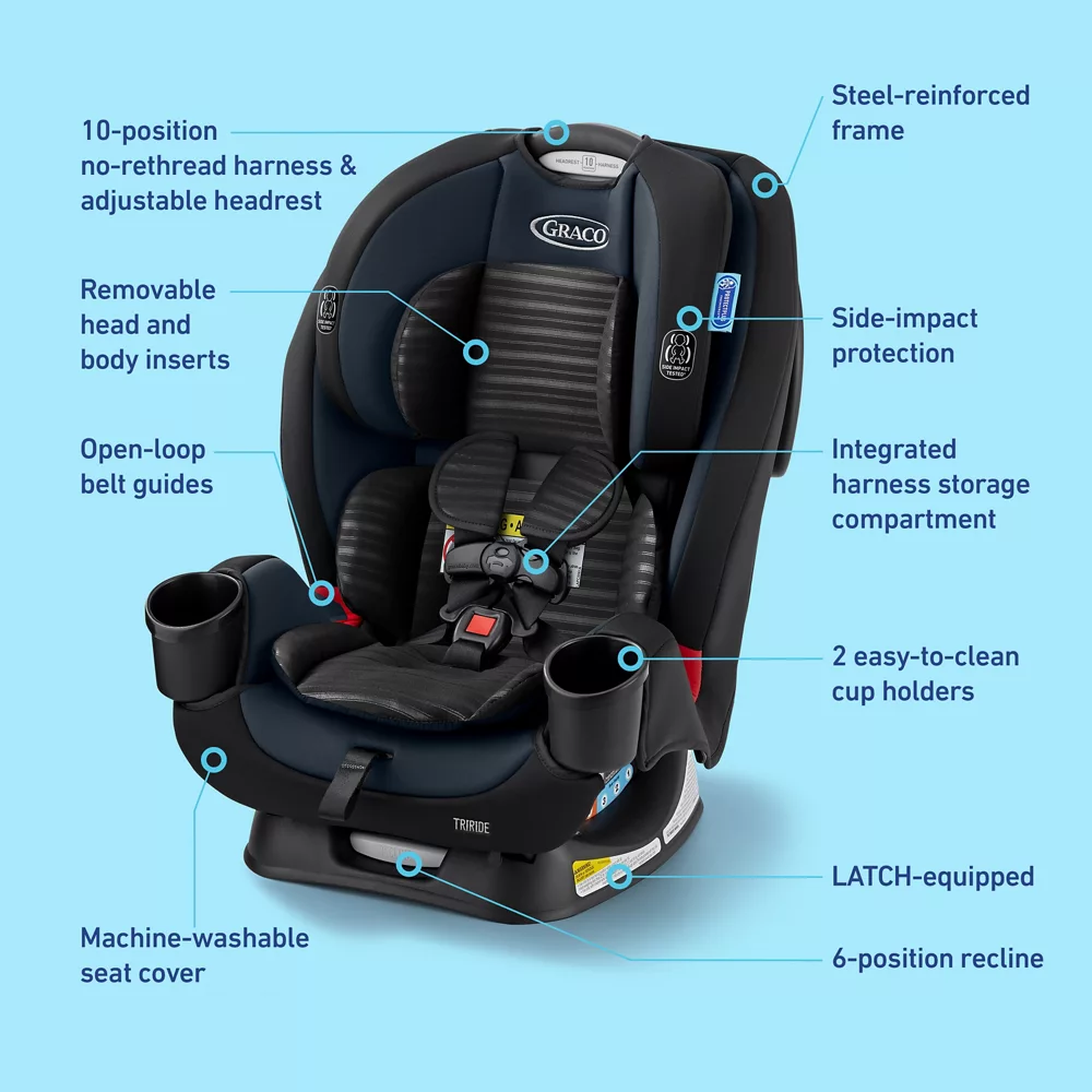 TriRide? 3-in-1 Car Seat - Image 7