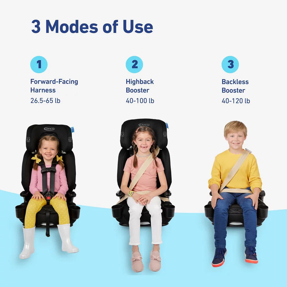 Nautilus? 2.0 LX 3-in-1 Harness Booster Car Seat - Image 2