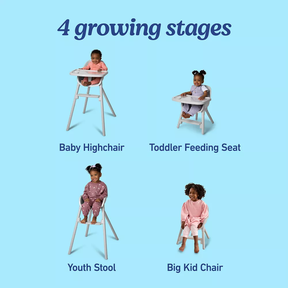 Ready2Dine? 4-in-1 Highchair - Image 2