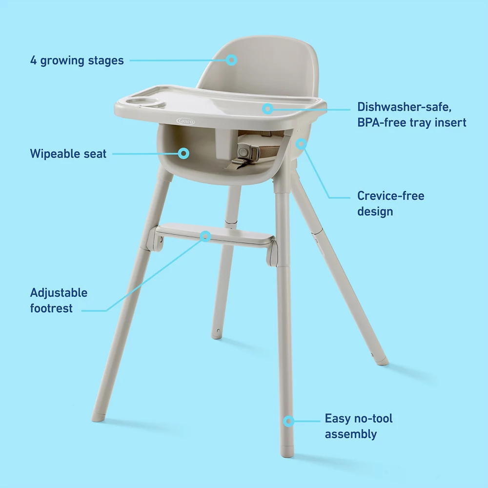 Ready2Dine? 4-in-1 Highchair - Image 7