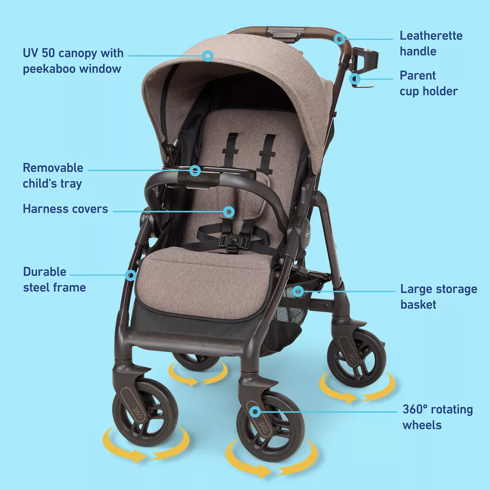 Graco Merge? 360 Travel System - Image 7