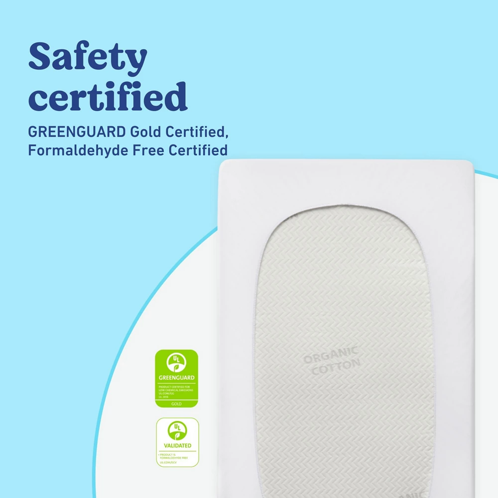 Premium Waterproof Crib And Toddler Mattress Protector - Image 5