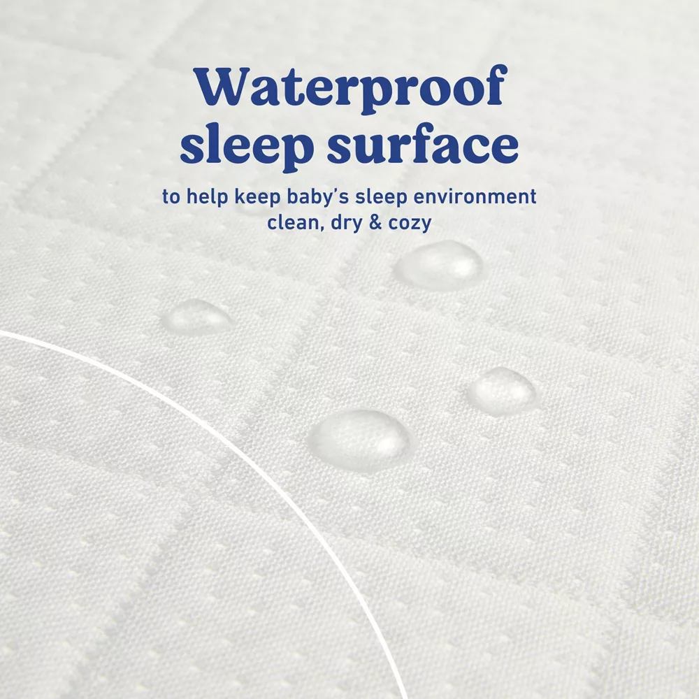Premium Waterproof Crib And Toddler Mattress Protector - Image 6